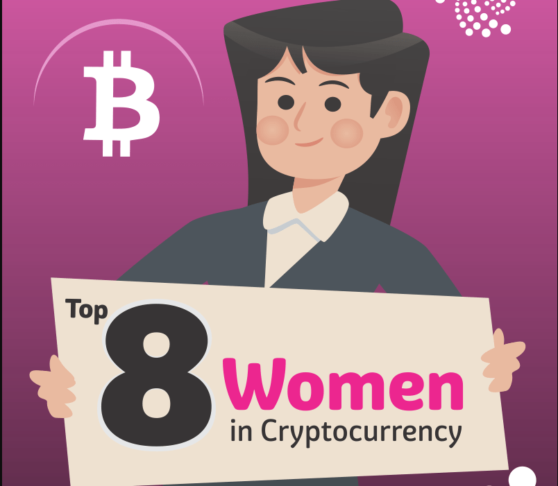 8 Women in Cryptocurrency Tekraze