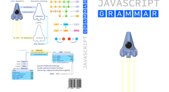 A New Book in the Hood Javascript Grammar by JS Tut