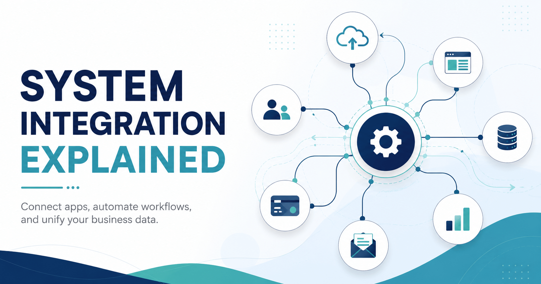 System Integration Explained: 5 Essential Types You Should Know 1 Diagram showing system integration connecting multiple business tools