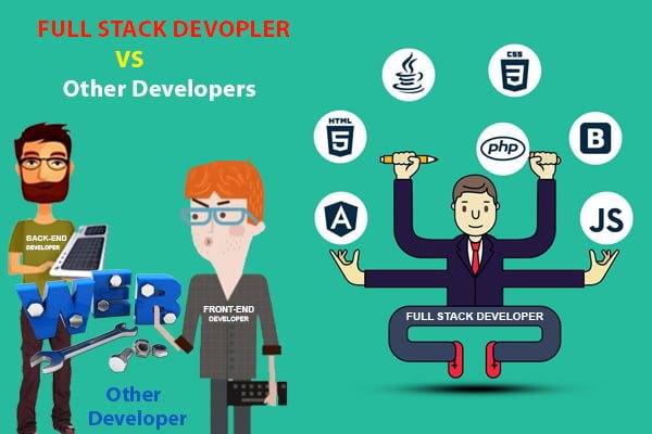 Full Stack Developer Vs Other Developers explained better
