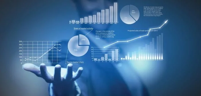 BI Trends to Track analytics Tekraze