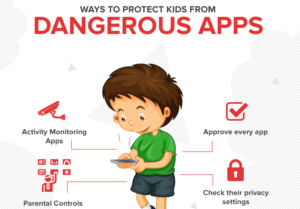 Parental Control Apps for Iphone Users