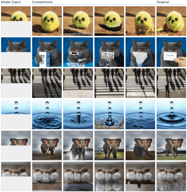 OpenAI’s fiction-spewing AI is learning to generate images