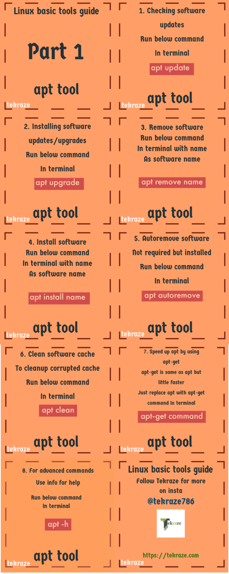 Using Apt Tool Infographics Linux Basic Tool Series Part 1 » Tekraze