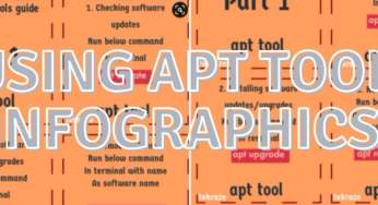 Using apt tool infographics Linux basic tool series part 1