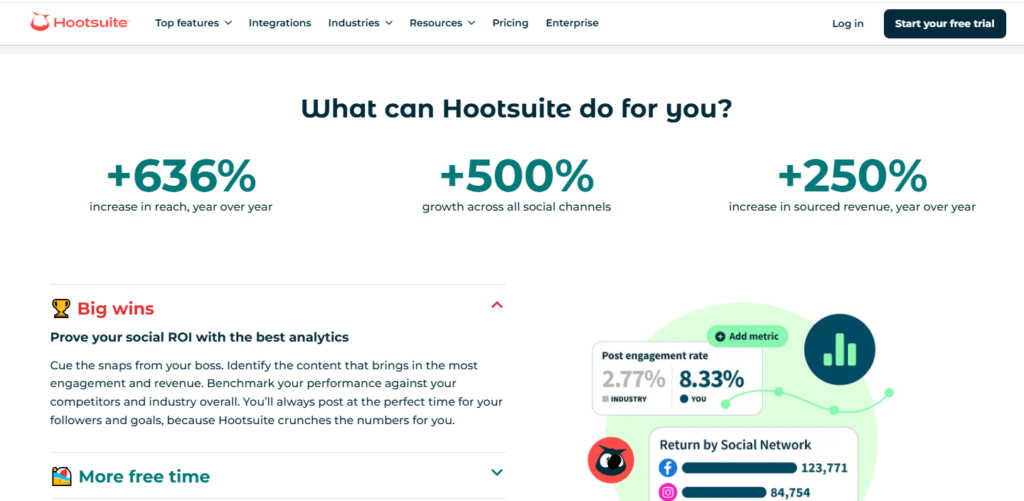 Hootsuite 数字营销工具