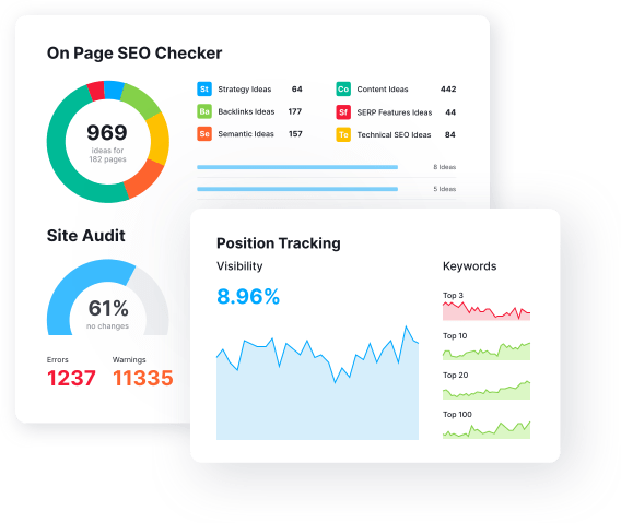 Semrush 仪表板屏幕