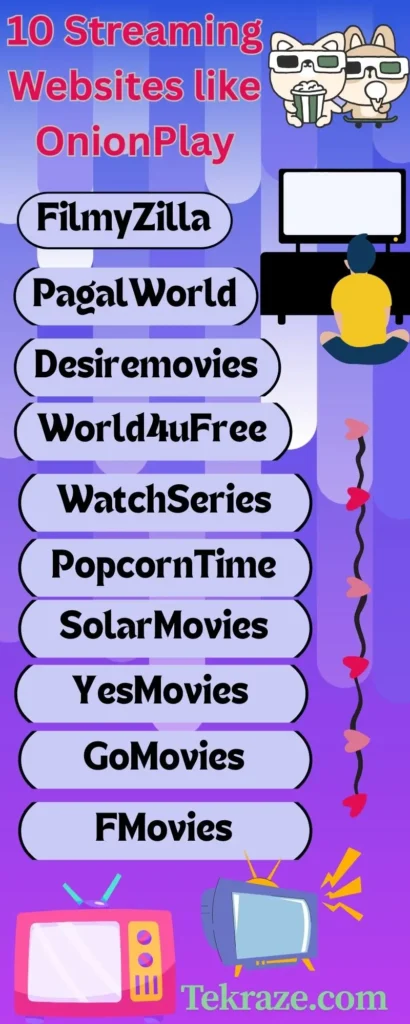 Top Websites Like OnionPlay for Movie Streaming in 2025 3 Streaming websites like OnionPlay for Dual Audio Movies