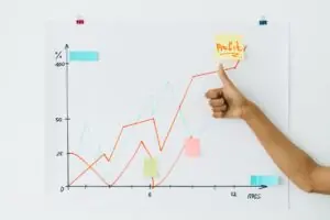 A hand of a person indicating profits on graphfor global markets and your portfolio