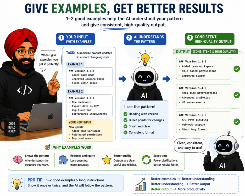 Give Examples to LLM to get better reults