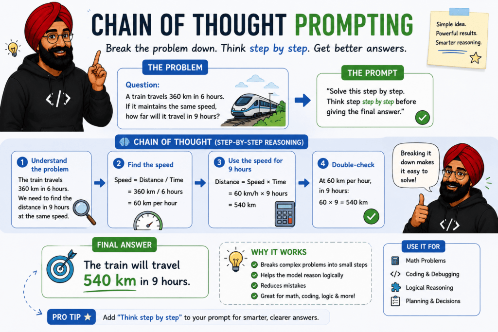 Chain of Thought Prompting instead of a long one