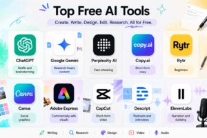 free AI tools for content creators collage