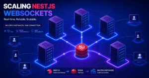 NestJS WebSockets horizontal scaling across server instances