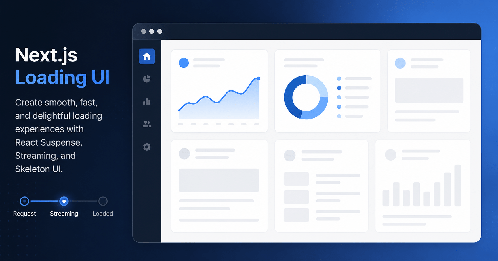 Next.js loading UI showing a dashboard streaming in piece by piece
