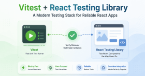 Vitest React Testing Library architecture and test flow overview