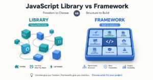 JavaScript framework vs library comparison chart for developers