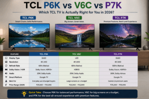 TCL P6K, V6C, and P7K smart TVs compared side by side for 2026 buyers