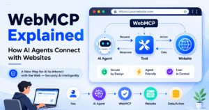 WebMCP explained: how AI agents call website tools through the browser