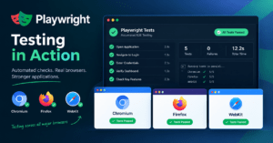 Playwright testing dashboard showing automated checks running across three browsers