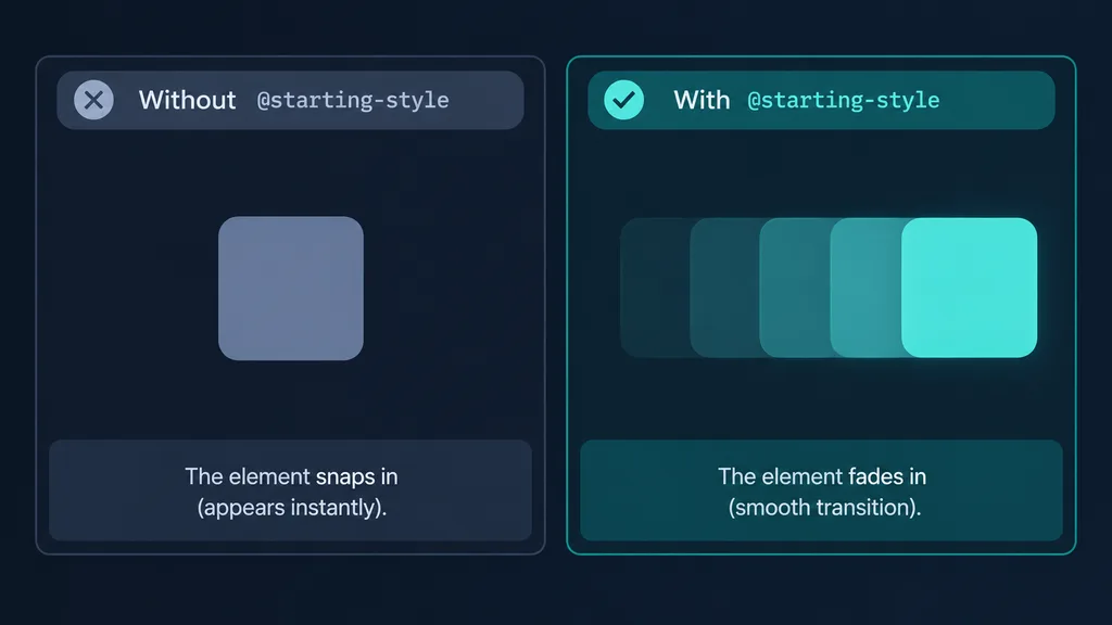 Micro-Interactions & Animation: Making UI Breathe 3 Side-by-side frames of a snapping box and a smooth CSS fade, the baseline before using Framer Motion