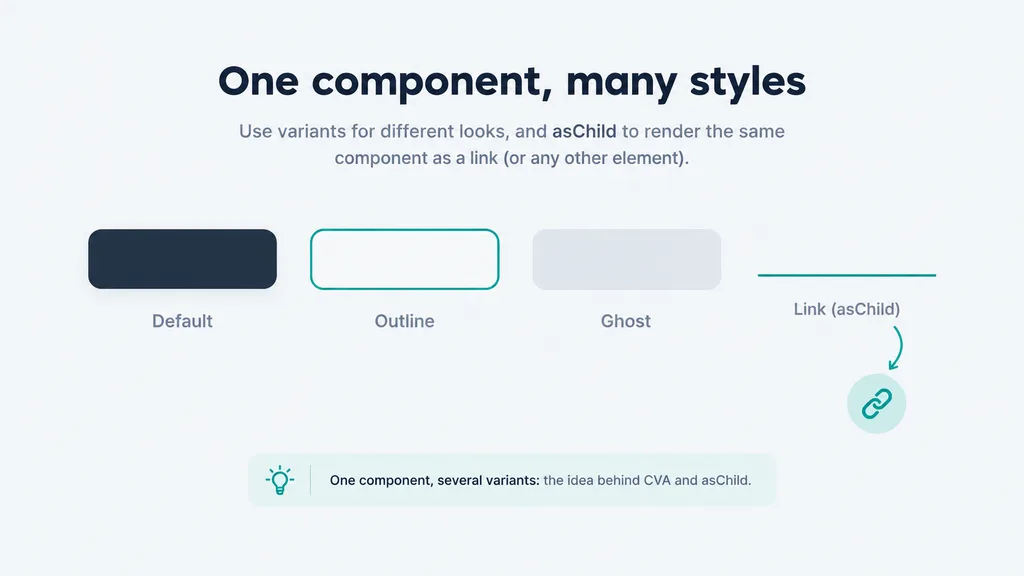 Building a Design System with Shadcn UI: Ownership Over Installation 4 Building a Design System with Shadcn UI: Ownership Over Installation 1