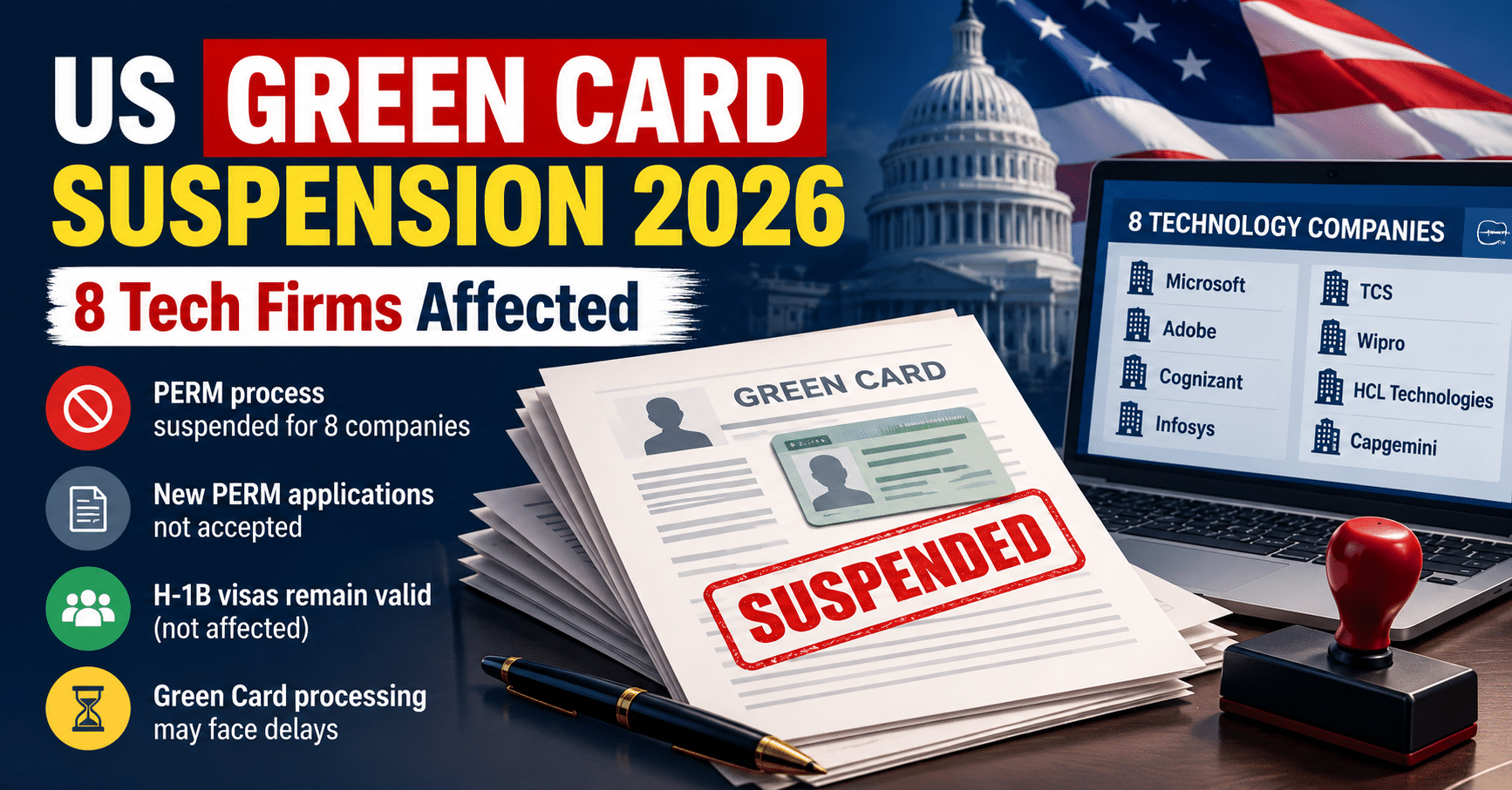 US Green Card Suspension 2026: 8 Tech Firms Affected 1 Editorial illustration of immigration paperwork beside a laptop for the US Green Card Suspension 2026