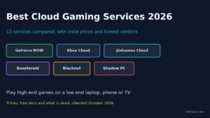 Best cloud gaming services 2026 featured image listing GeForce NOW, Xbox Cloud, JioGames Cloud, Boosteroid, Blacknut and Shadow PC