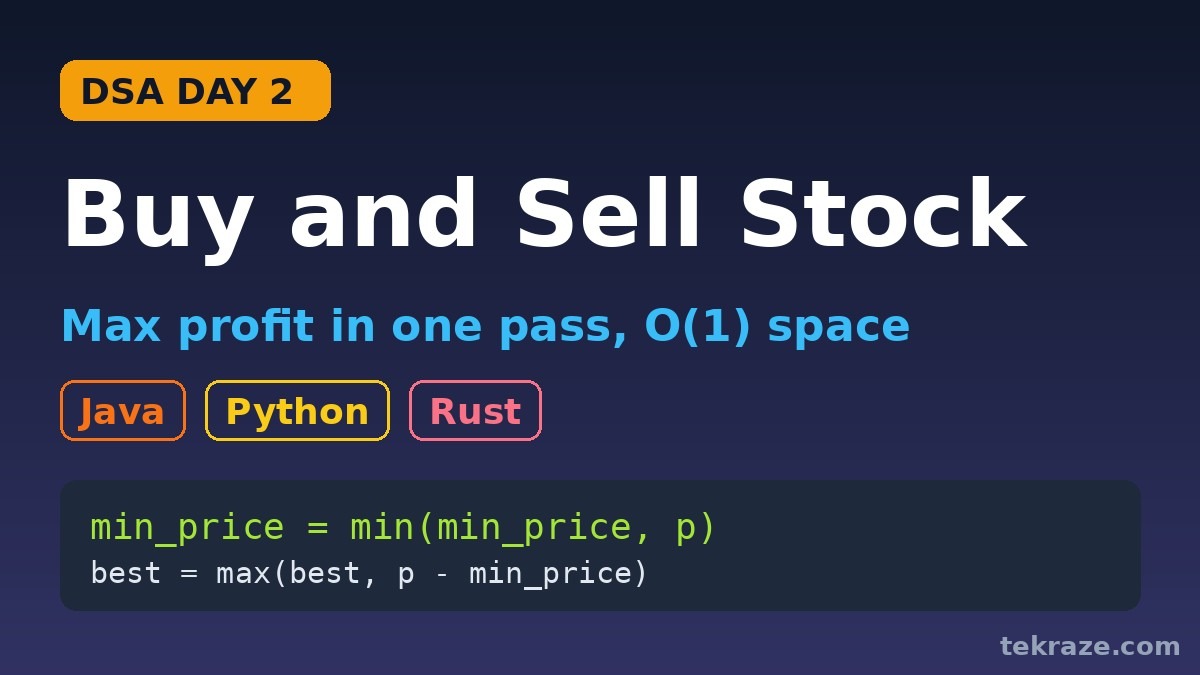 DSA Series Day 2: Best Time to Buy and Sell Stock in Java, Python and Rust 1 DSA Series Day 2 Best Time to Buy and Sell Stock in Java, Python and Rust