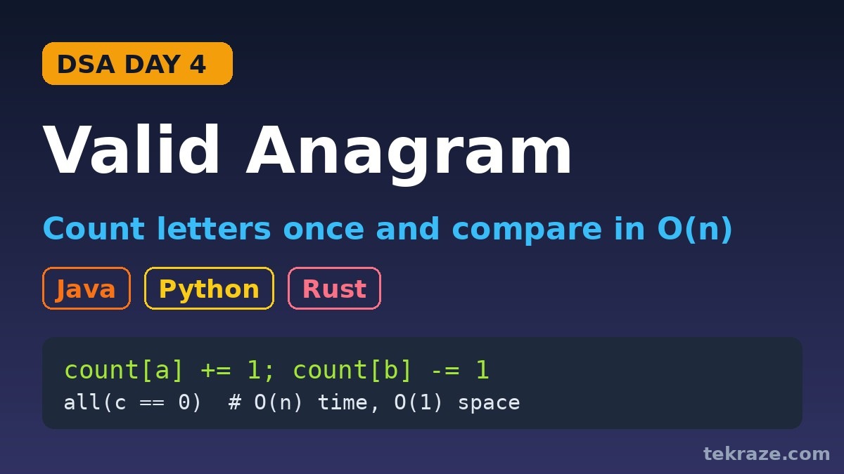 DSA Series Day 4: Valid Anagram in Java, Python and Rust 1 DSA Series Day 4 Valid Anagram in Java, Python and Rust