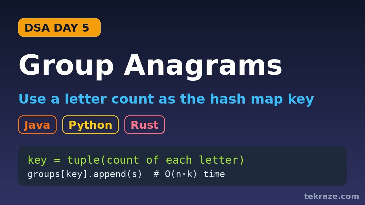 DSA Series Day 5: Group Anagrams in Java, Python and Rust 1 DSA Series Day 5 Group Anagrams in Java, Python and Rust