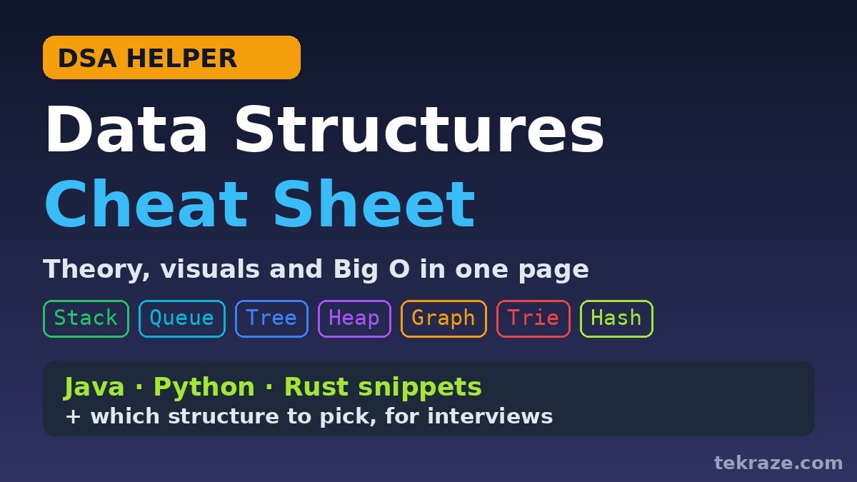 DSA Series Helper: Data Structures Cheat Sheet With Visuals, Big O and Java, Python and Rust Examples 1 DSA Series Helper Data Structures Cheat Sheet with stack, queue, tree, heap, graph, trie and hash map